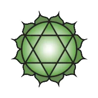 Anahata