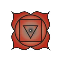 Muladhara